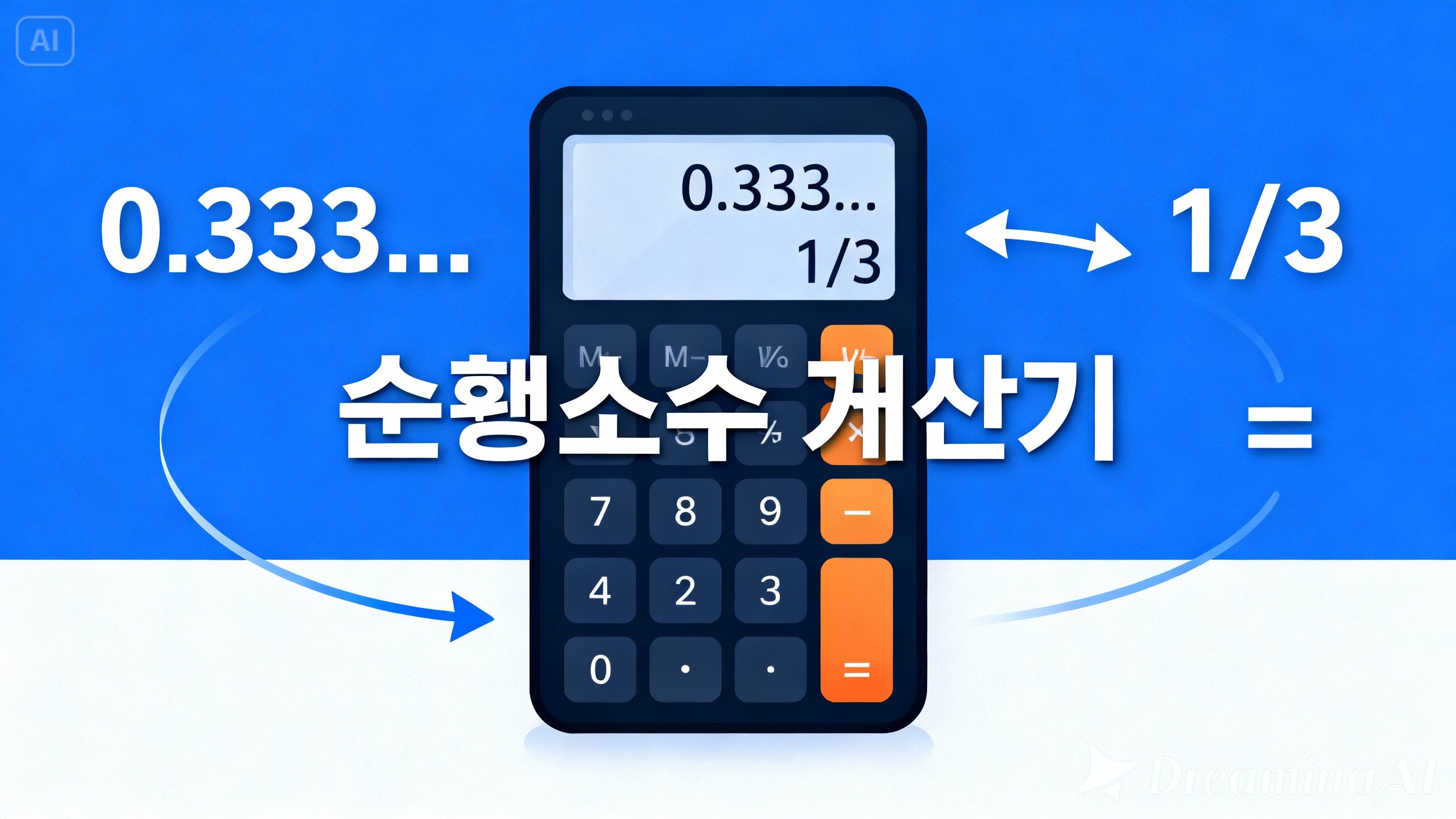 순환 소수 계산기