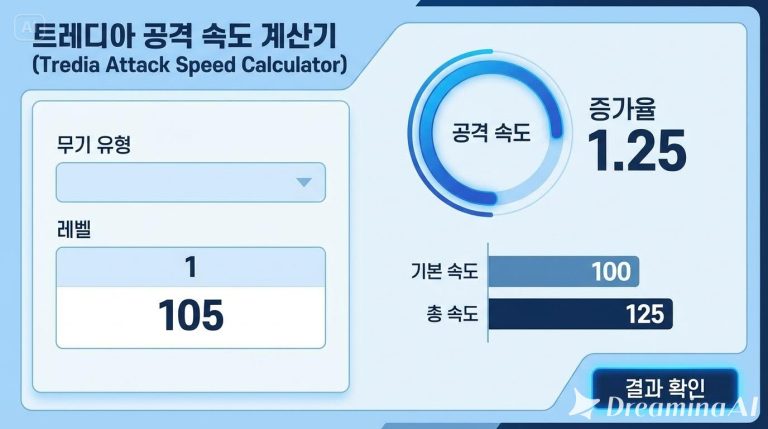 트레디아 공속 계산기